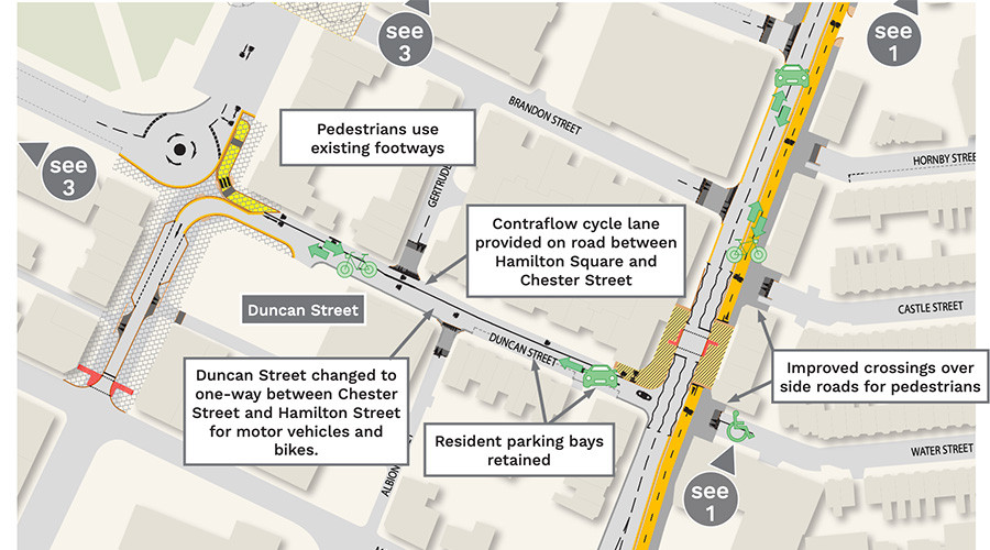 Annotated map of Duncan St proposals