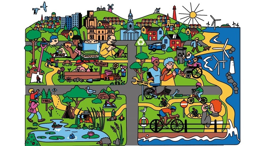 A graphic that was used as part of the funding bid for Wirral to the National Lottery