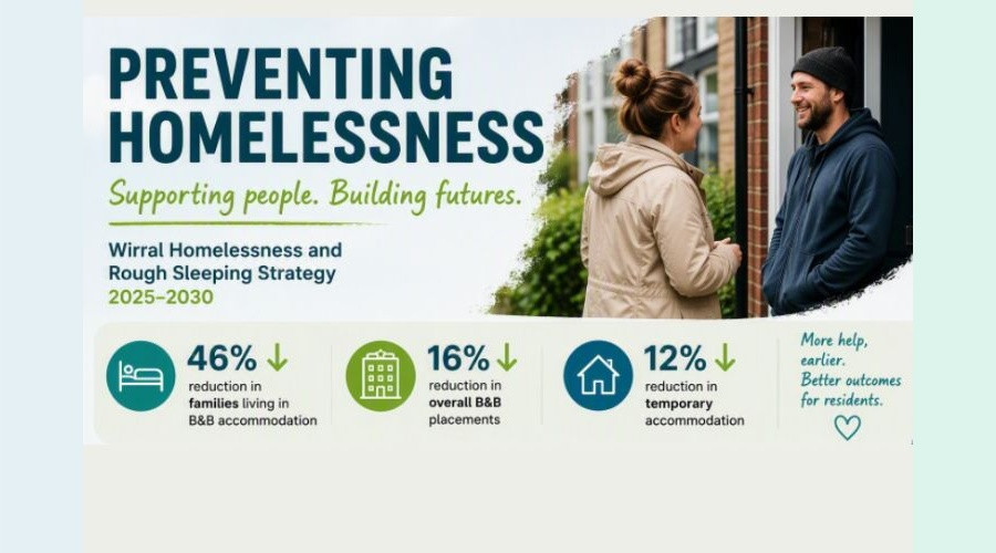 preventing homelessness graphic with man and woman standing on a doorstep