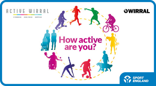 White background a circle of silhouettes of people exercising surrounds the words 'how active are you?'