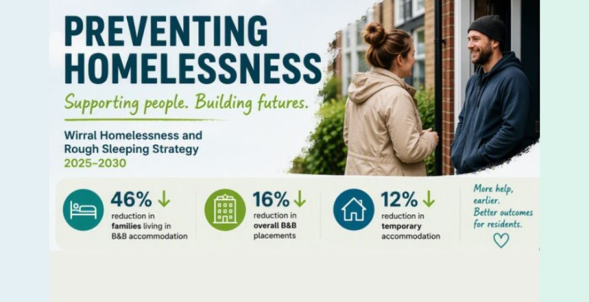 preventing homelessness graphic with man and woman standing on a doorstep